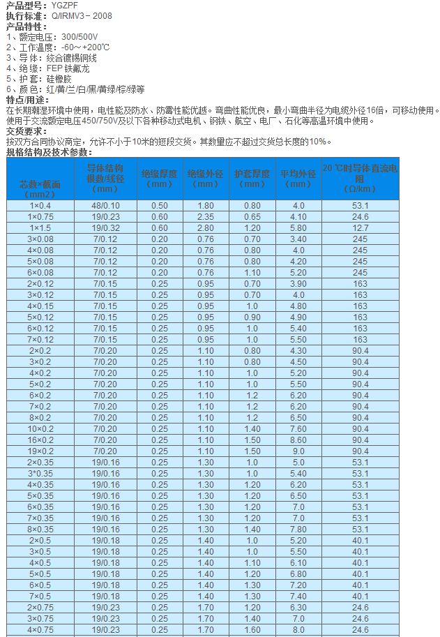 QQ截图20140806172614