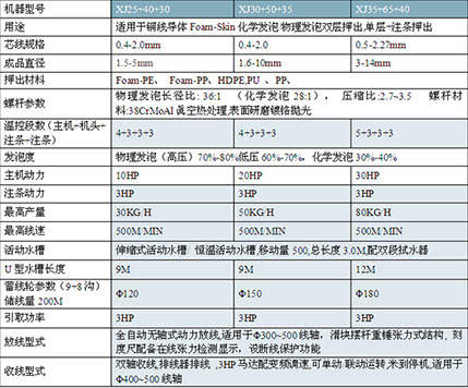 QQ截图20140902170158